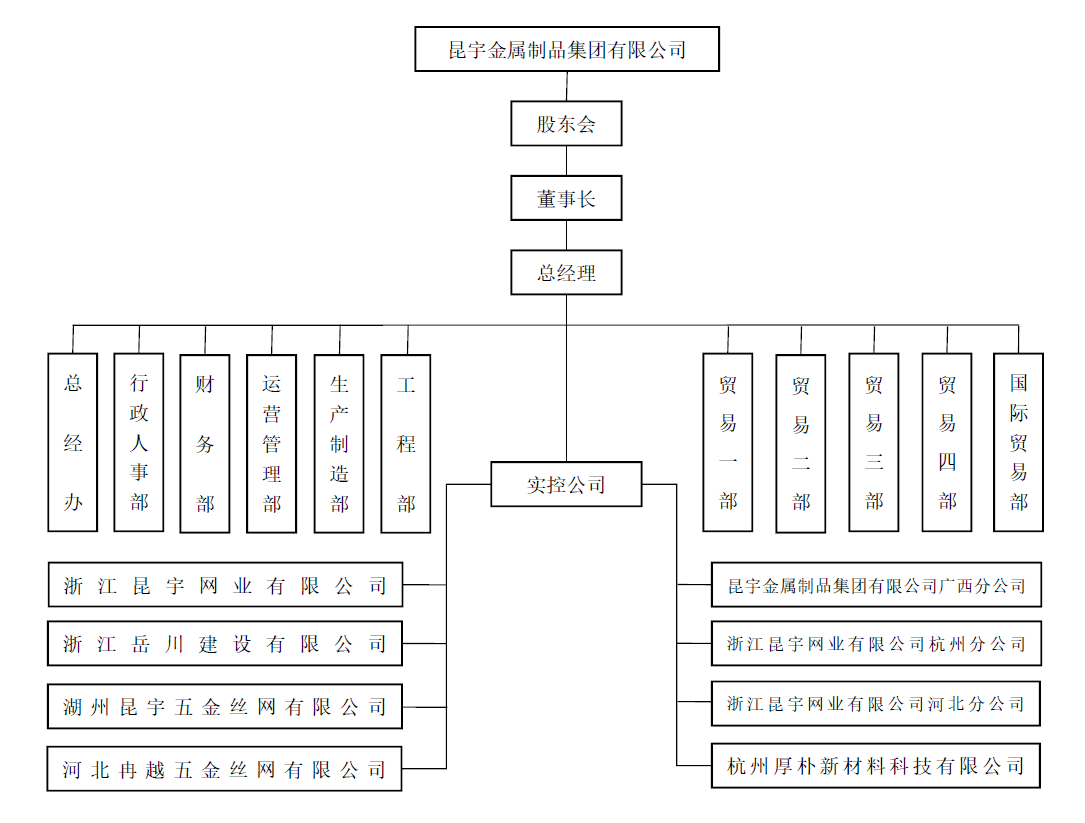 米乐M6·(中国)官网登录入口