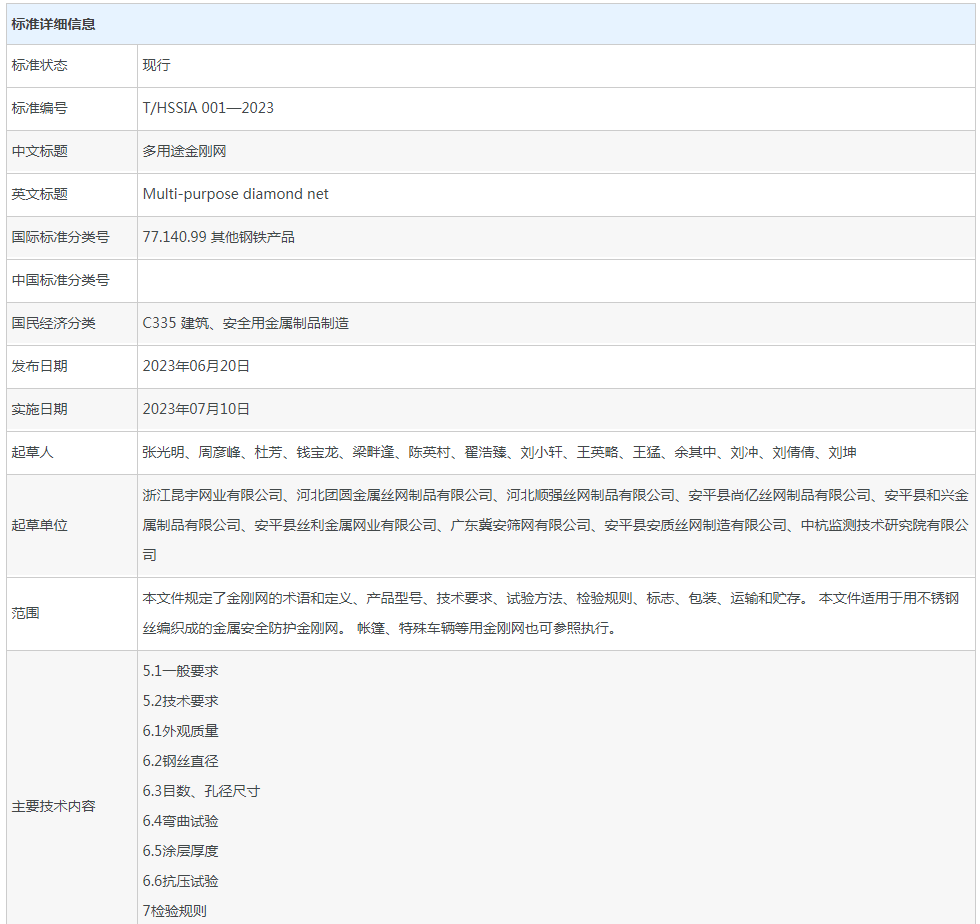 米乐M6·(中国)官网登录入口